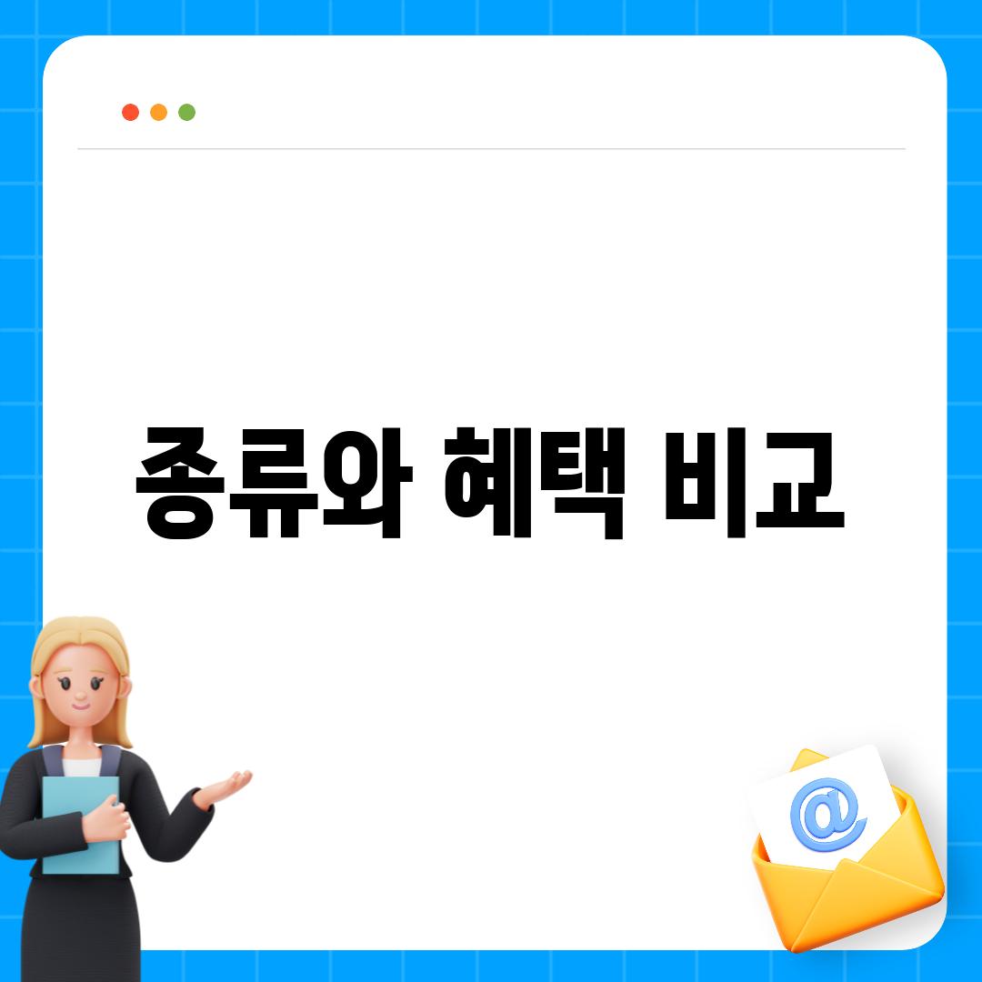 종류와 혜택 비교