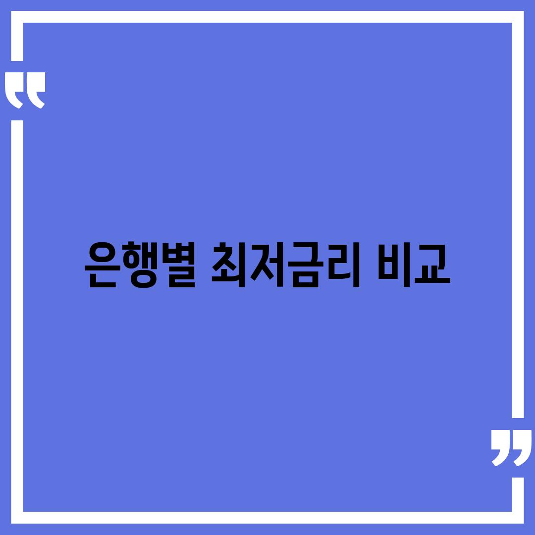 은행별 최저금리 비교