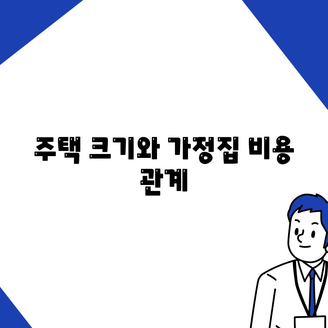 주택 크기와 가정집 비용 관계