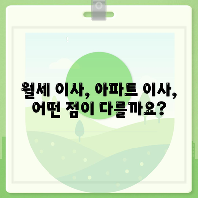 충청남도 서천군 기산면 포장이사비용 | 견적 | 원룸 | 투룸 | 1톤트럭 | 비교 | 월세 | 아파트 | 2024 후기