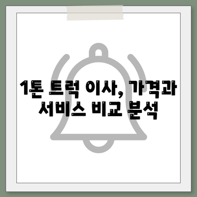 경기도 동두천시 중앙동 포장이사비용 | 견적 | 원룸 | 투룸 | 1톤트럭 | 비교 | 월세 | 아파트 | 2024 후기