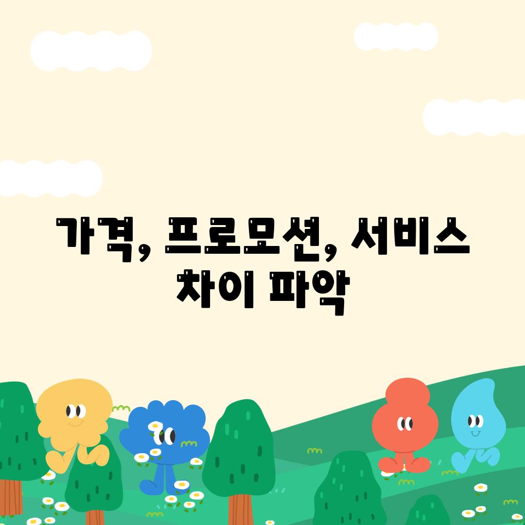 가격, 프로모션, 서비스 차이 파악