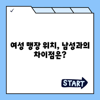 여자 맹장 위치