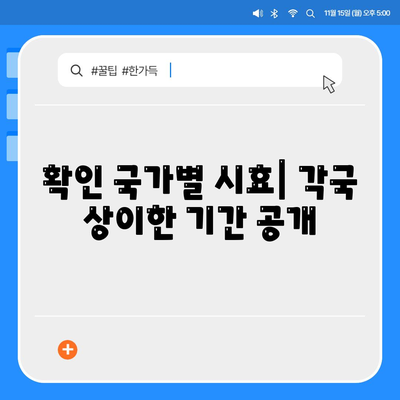 확인 국가별 시효| 각국 상이한 기간 공개