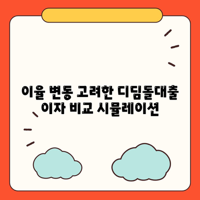 이율 변동 고려한 디딤돌대출 이자 비교 시뮬레이션