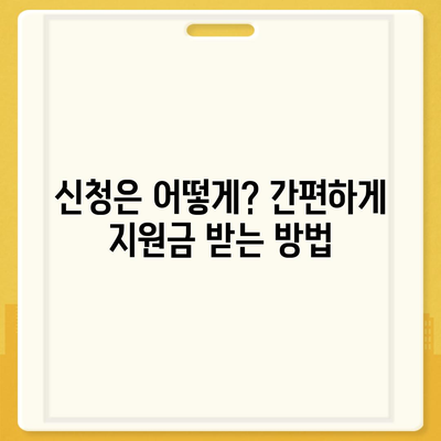 인천시 남동구 논현고잔동 민생회복지원금 | 신청 | 신청방법 | 대상 | 지급일 | 사용처 | 전국민 | 이재명 | 2024