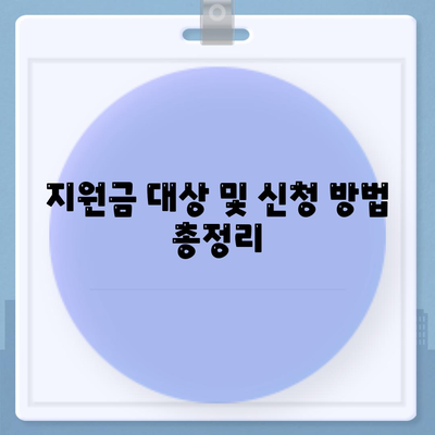 강원도 화천군 하남면 민생회복지원금 | 신청 | 신청방법 | 대상 | 지급일 | 사용처 | 전국민 | 이재명 | 2024