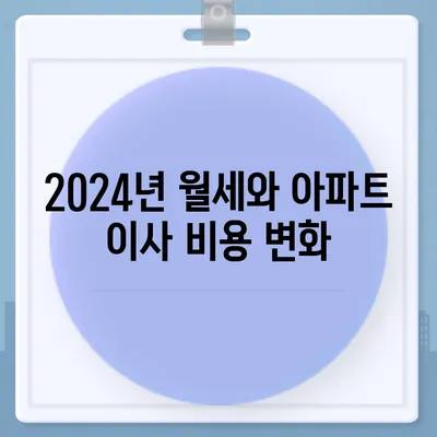 울산시 동구 남목3동 포장이사비용 | 견적 | 원룸 | 투룸 | 1톤트럭 | 비교 | 월세 | 아파트 | 2024 후기