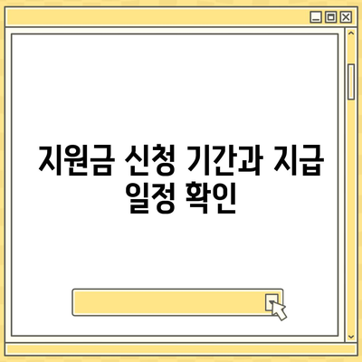 경기도 남양주시 조안면 민생회복지원금 | 신청 | 신청방법 | 대상 | 지급일 | 사용처 | 전국민 | 이재명 | 2024