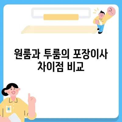 충청남도 홍성군 서부면 포장이사비용 | 견적 | 원룸 | 투룸 | 1톤트럭 | 비교 | 월세 | 아파트 | 2024 후기