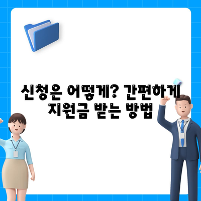 서울시 서초구 반포1동 민생회복지원금 | 신청 | 신청방법 | 대상 | 지급일 | 사용처 | 전국민 | 이재명 | 2024