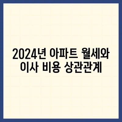 부산시 금정구 장전3동 포장이사비용 | 견적 | 원룸 | 투룸 | 1톤트럭 | 비교 | 월세 | 아파트 | 2024 후기