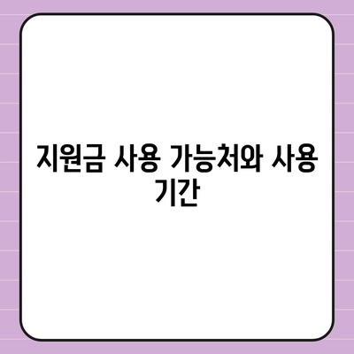 대구시 수성구 고산1동 민생회복지원금 | 신청 | 신청방법 | 대상 | 지급일 | 사용처 | 전국민 | 이재명 | 2024