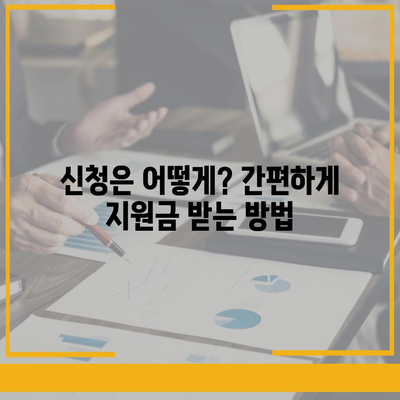 서울시 동대문구 이문제1동 민생회복지원금 | 신청 | 신청방법 | 대상 | 지급일 | 사용처 | 전국민 | 이재명 | 2024