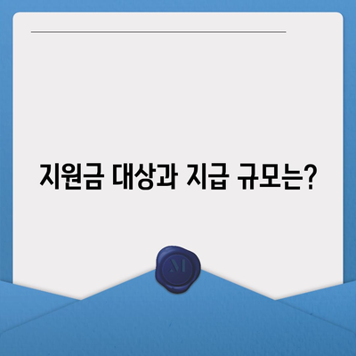 대구시 수성구 고산1동 민생회복지원금 | 신청 | 신청방법 | 대상 | 지급일 | 사용처 | 전국민 | 이재명 | 2024