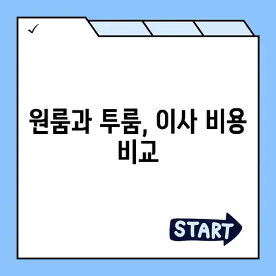 충청남도 태안군 근흥면 포장이사비용 | 견적 | 원룸 | 투룸 | 1톤트럭 | 비교 | 월세 | 아파트 | 2024 후기