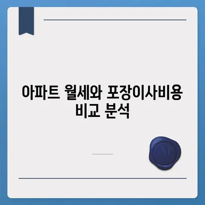 충청남도 아산시 온양4동 포장이사비용 | 견적 | 원룸 | 투룸 | 1톤트럭 | 비교 | 월세 | 아파트 | 2024 후기