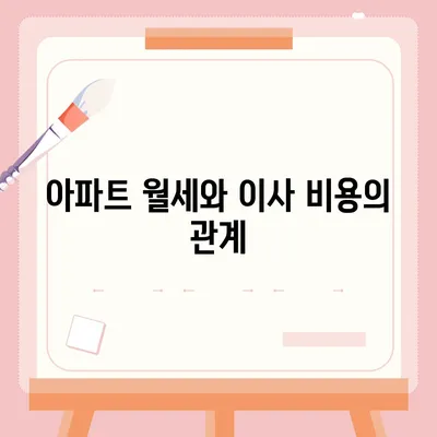 강원도 춘천시 퇴계동 포장이사비용 | 견적 | 원룸 | 투룸 | 1톤트럭 | 비교 | 월세 | 아파트 | 2024 후기