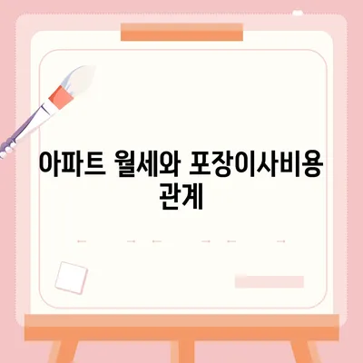 대전시 서구 가장동 포장이사비용 | 견적 | 원룸 | 투룸 | 1톤트럭 | 비교 | 월세 | 아파트 | 2024 후기