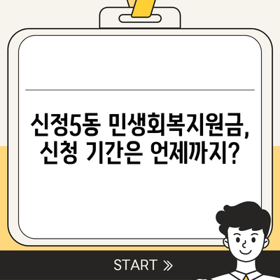 울산시 남구 신정5동 민생회복지원금 | 신청 | 신청방법 | 대상 | 지급일 | 사용처 | 전국민 | 이재명 | 2024