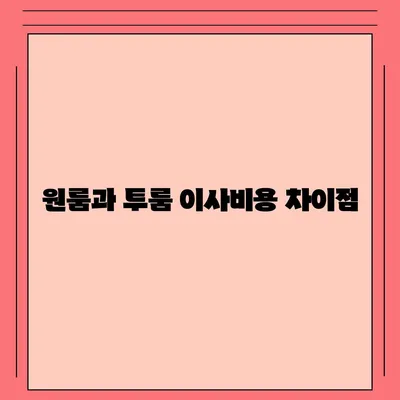 대구시 달서구 두류1·2동 포장이사비용 | 견적 | 원룸 | 투룸 | 1톤트럭 | 비교 | 월세 | 아파트 | 2024 후기