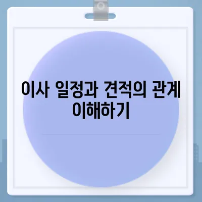 이사 견적 받는 꿀팁!