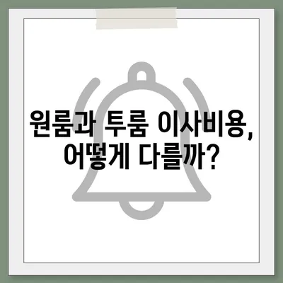 광주시 동구 산수2동 포장이사비용 | 견적 | 원룸 | 투룸 | 1톤트럭 | 비교 | 월세 | 아파트 | 2024 후기