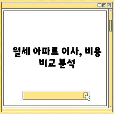 부산시 해운대구 좌1동 포장이사비용 | 견적 | 원룸 | 투룸 | 1톤트럭 | 비교 | 월세 | 아파트 | 2024 후기