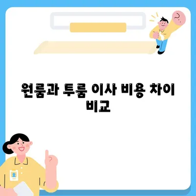 대구시 달서구 송현2동 포장이사비용 | 견적 | 원룸 | 투룸 | 1톤트럭 | 비교 | 월세 | 아파트 | 2024 후기