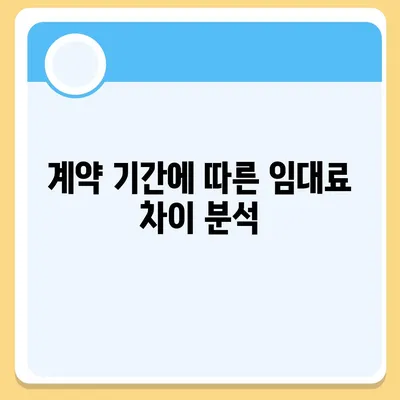 월세 계약 기간 총정리