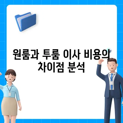 대구시 달성군 현풍읍 포장이사비용 | 견적 | 원룸 | 투룸 | 1톤트럭 | 비교 | 월세 | 아파트 | 2024 후기