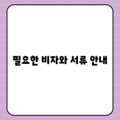 한국에서 캐나다 밴쿠버로의 해외 이사 준비