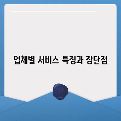 짐 보관이사 비용, 업체별 견적 추천