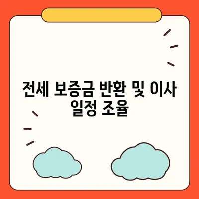 전세 만기 시 이사 계약 문자 내용