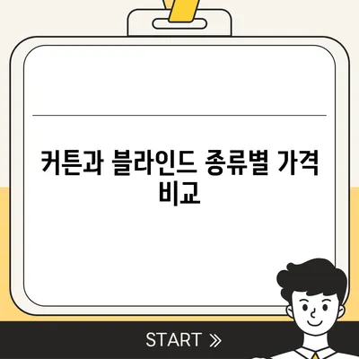 커튼 블라인드 교체와 리폼의 저렴한 선택