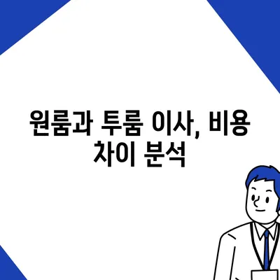 경상북도 영양군 일월면 포장이사비용 | 견적 | 원룸 | 투룸 | 1톤트럭 | 비교 | 월세 | 아파트 | 2024 후기