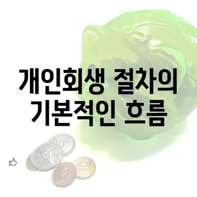 개인회생 절차의 기본적인 흐름