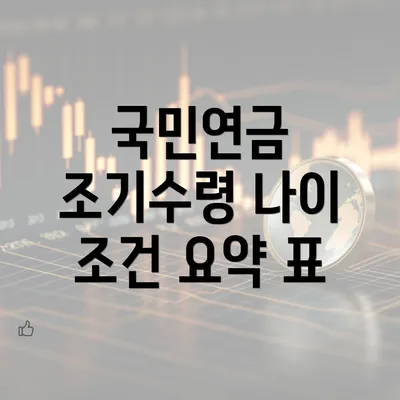 국민연금 조기수령 나이 조건 요약 표