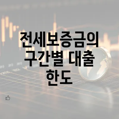 전세보증금의 구간별 대출 한도