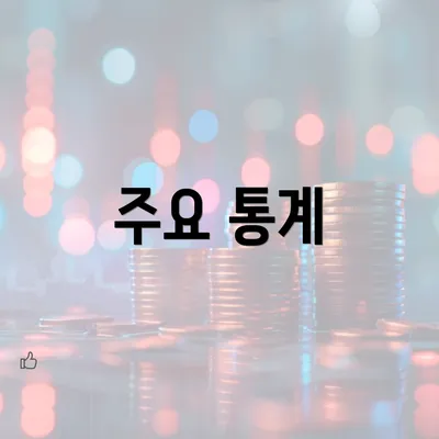 주요 통계