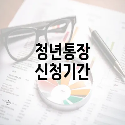 청년통장 신청기간