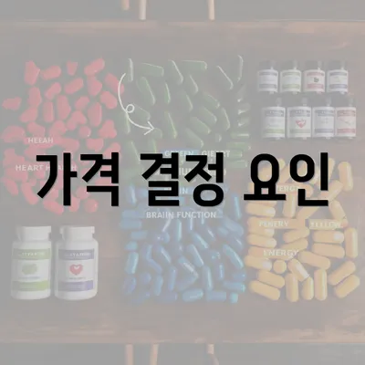 가격 결정 요인