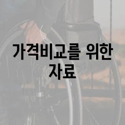 가격비교를 위한 자료