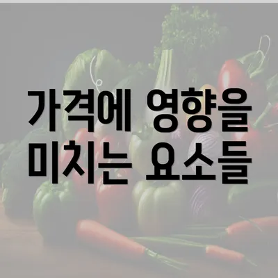 가격에 영향을 미치는 요소들