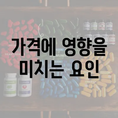 가격에 영향을 미치는 요인