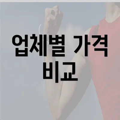 업체별 가격 비교