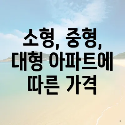 소형, 중형, 대형 아파트에 따른 가격