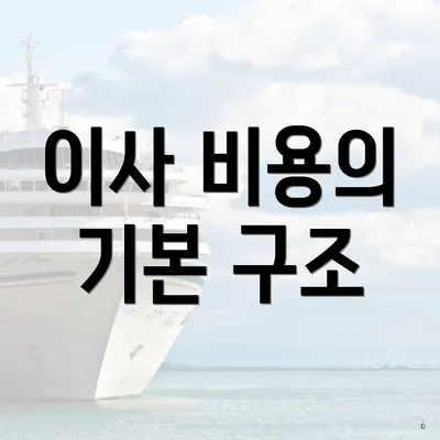 이사 비용의 기본 구조